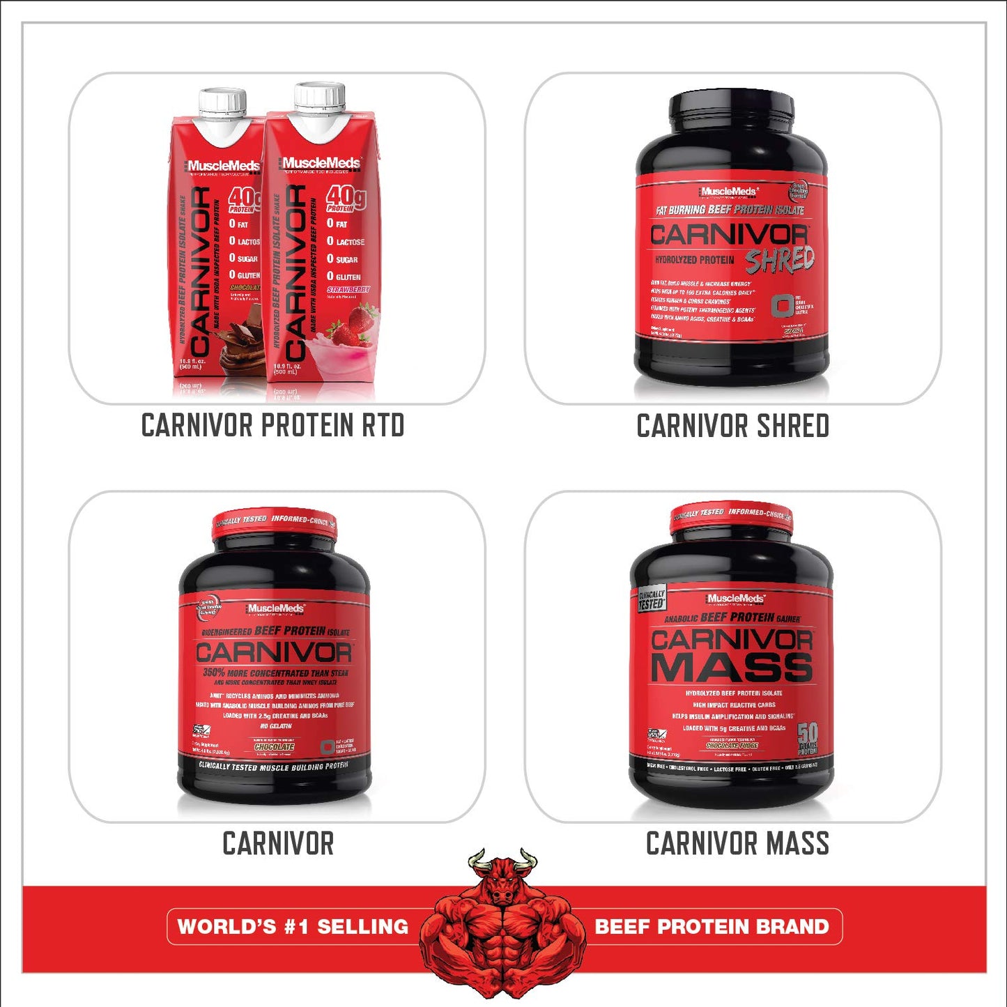 MuscleMeds Amino Decanate Watermelon