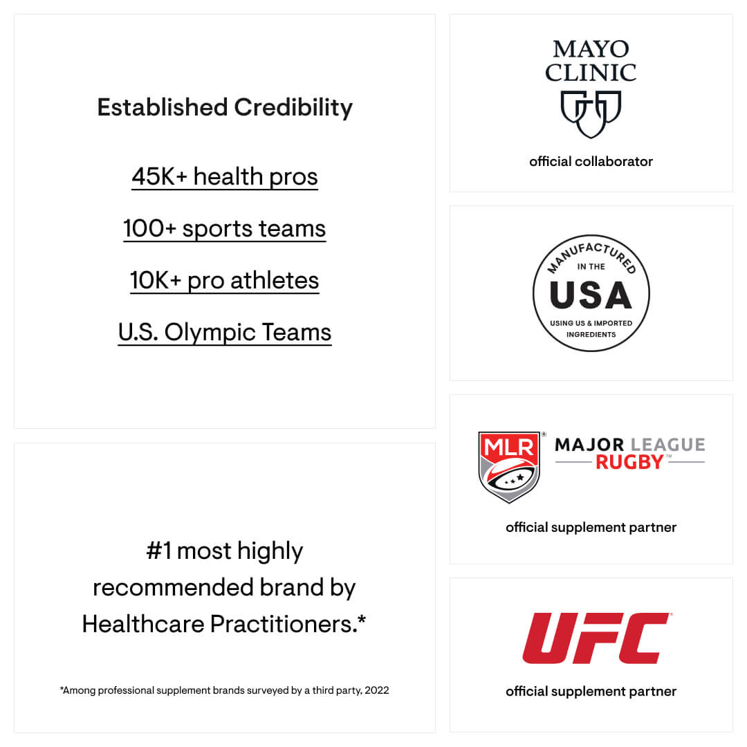 THORNE Basic Nutrients Two Per Day